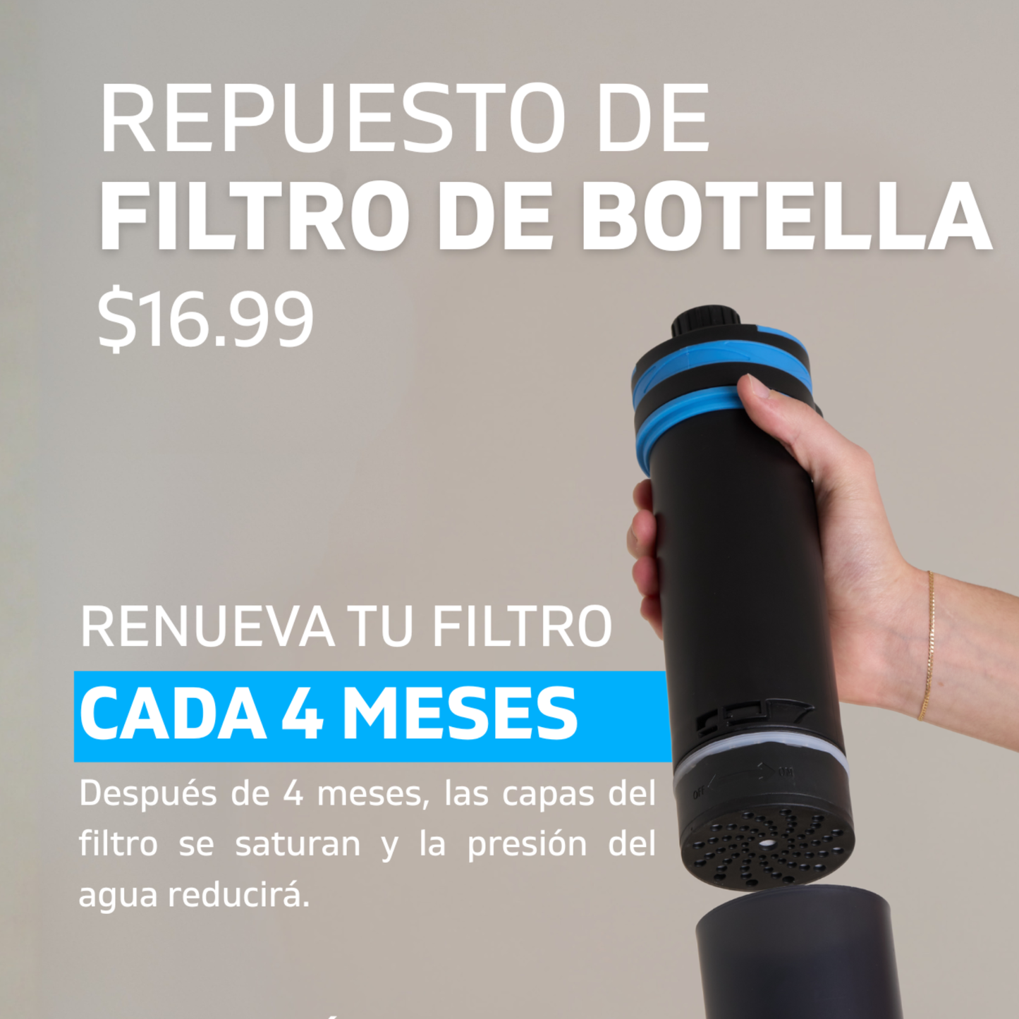Repuesto de Botella
