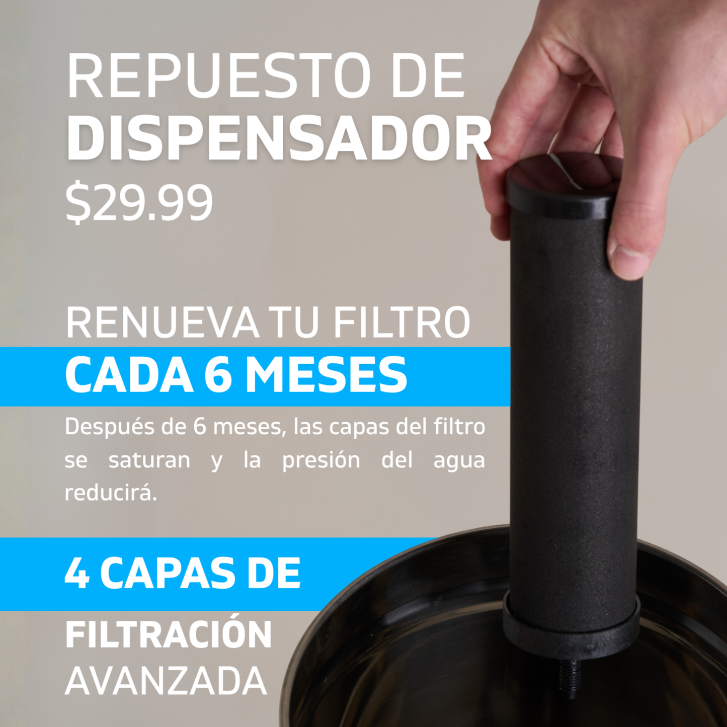 Repuesto de Dispensador