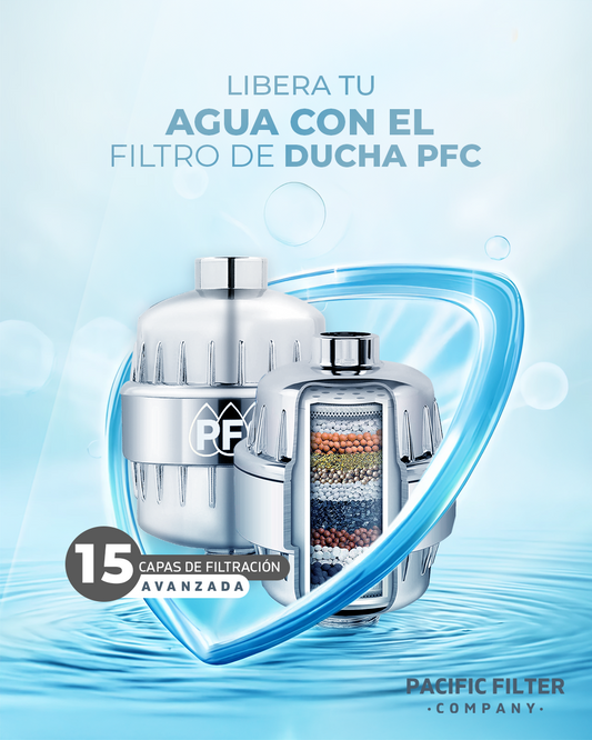Bundle 3 Filtros de Ducha